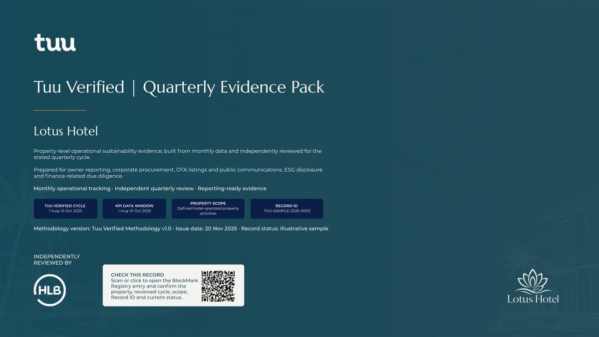 Sample Evidence Pack, page 1, the cover: scope, cycle, Record ID and HLB review. Lotus Hotel, illustrative sample.