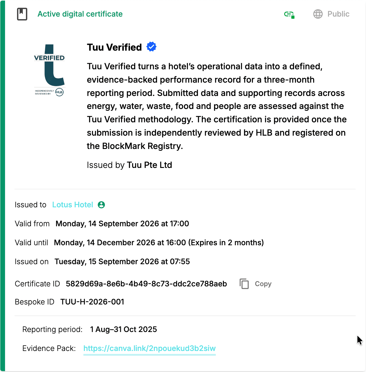 A Tuu Verified record on the BlockMark Registry: active digital certificate, issued to a hotel, valid for a three-month period, with certificate ID, Tuu Record ID and Evidence Pack link