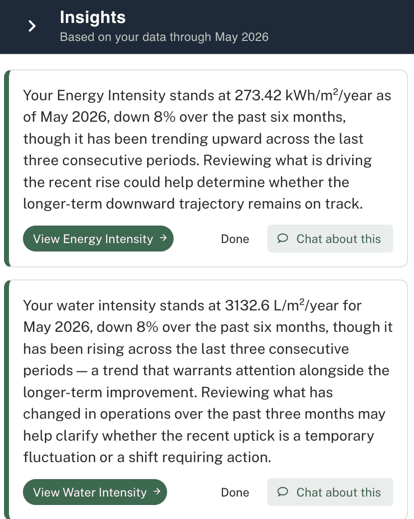 The Insights panel — plain-language cards on energy and water intensity with next steps